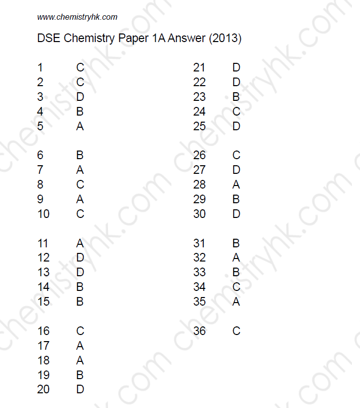 2013 DSE Chemistry Paper 1A MC Answer past paper marking scheme